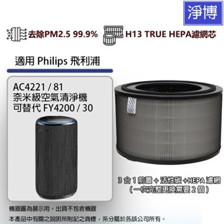 適用Philips飛利浦AC4221 / 81奈米級空氣清淨機替換用除臭活性碳高效HEPA濾網濾芯替代FY4200