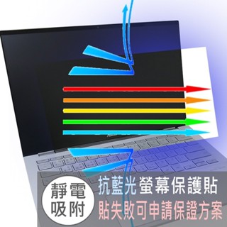 【Ezstick】ASUS Chromebook Flip C436 C436F 防藍光螢幕貼 抗藍光(可選鏡面或霧面)