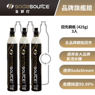 Sodasource 425g CO2交換鋼瓶3入組 適用SodaStream及各大品牌氣泡機