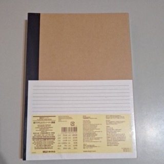 無印良品筆記本5入（全新未拆封）／植林木不易透色活頁紙