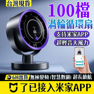 限時下殺🧊桌上型風扇 桌面風扇 空氣循環扇 掛壁扇 渦輪風扇 掛立兩用 桌面循環扇 多功能電風扇 臺式宿舍風扇 小米風扇