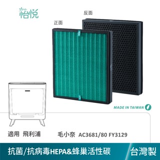 怡悅 抗病毒 HEPA 濾網 適 Philips 飛利浦 AC3681/80 AC3681 FY3129 毛小奈 清淨機