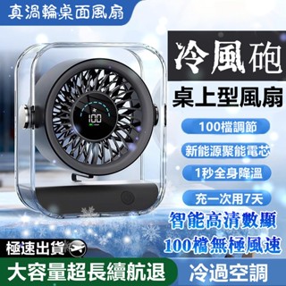 【小米有品】桌上型電風扇 小風扇 靜音電風扇 渦輪風扇 充電電風扇 風扇 小型電風扇 小型電風 USB插電風扇 桌面風扇