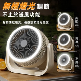 🏆首單特價🏆桌上型電風扇 降溫風扇 桌面循環扇 辦公家用臺式宿舍風扇 USB風扇 大風力 涼風扇 散熱風扇 桌扇 小米