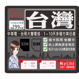 ├匠心┤中華電信 臺哥大雙電信 免實名 臺灣上網 畢業旅行 臺灣上網絡卡 SIM卡 蘭嶼網路 露營 臺灣旅遊 臺灣網絡卡