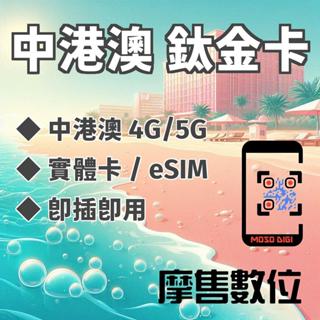 【摩售數位】中港澳 鈦金卡 免翻牆 中港澳網絡卡 中港澳上網絡卡 中港澳網路卡 中港澳SIM卡 聯通 CSL CTM