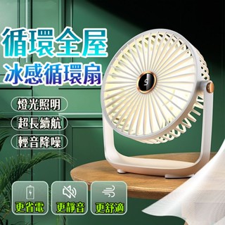 隔日達⚡便攜風扇 床頭電扇 冷風扇 桌上型風扇 靜音風扇 辦公室風扇 桌面風扇 USB風扇 隨身風扇 小米風扇 桌面風扇