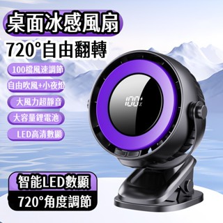 💥2025新款 桌上型風扇 桌面風扇 桌上電風扇 USB充電式 USB插電 桌上型風扇 USB風扇 桌面風扇 小米電風扇