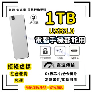 【在臺現貨☆免運】高速1TB行動硬碟 金屬固態硬碟 手機可用 大容量固態硬碟 固態U碟 高速外接固態硬碟
