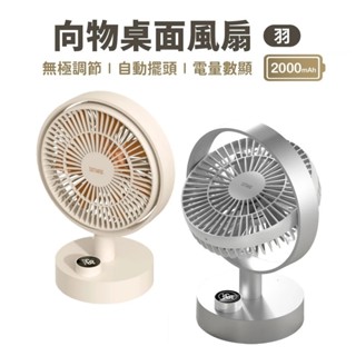 【免運+附發票】臺灣公司貨 SOTHING 向物 智慧顯示搖頭風扇 自動擺頭 DC扇 循環扇 小風扇 桌扇 電風扇