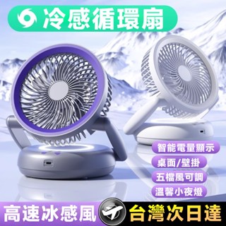 居家好物推薦⭐️桌上風扇 照明風扇 靜音循環扇 壁掛風扇 掛牆電風扇 折疊風扇 小米循環扇 小型電風扇 充電風扇 小風扇