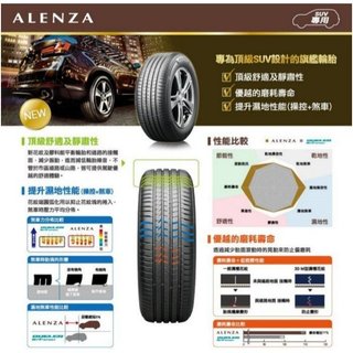 三重近國道 ~佳林輪胎~ 普利司通 Alenza 235/55/20 非 D33 AE61 PRIMACY+ SUV