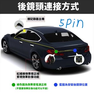 臺灣出貨== 5pin 行車記錄器後鏡頭 倒車鏡頭 1080P後鏡頭