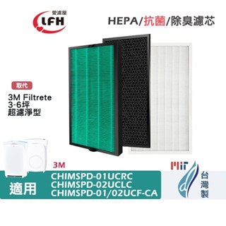 適用3M抗菌除臭濾網02UCLC 02UCF-CA CHIMSPD-01UCRC 02UCLC 02UCF空氣清淨機濾網