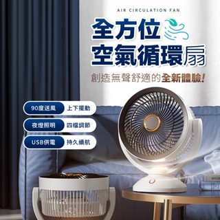 【臺灣現貨】全方位空氣DC循環風扇 壁掛風扇 DC風扇 車用風扇 露營 節能扇 渦流空氣循環扇 桌扇 USB風扇