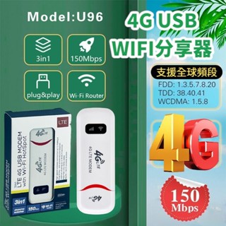 [現貨當日出貨] 4G USB 隨身 WIFI分享器  支援臺灣三大電信 即插即用 贈送SIM卡套組