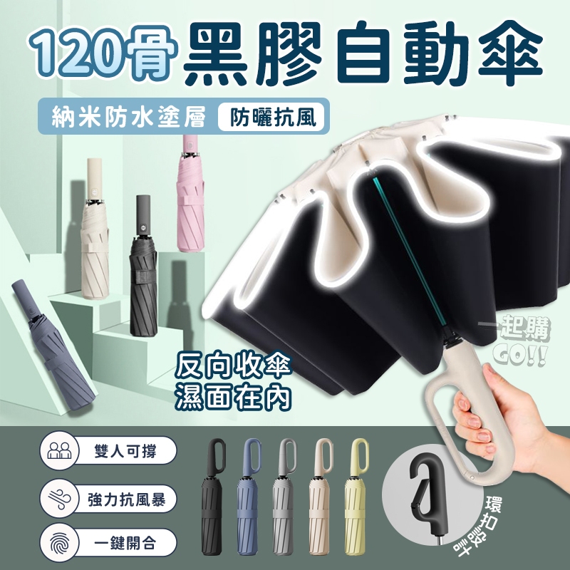 【台灣現貨】加強版十二骨自動傘 12骨抗強風🌂摺疊傘 自動傘黑膠自動傘 雨傘 自動傘 折疊傘 遮陽傘 大雨傘 輕量傘 晴