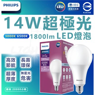 快速出貨 現貨附發票⭕️ PHILIPS 飛利浦 新款 高亮度燈泡 LED球泡 14W 節能標章 超節能