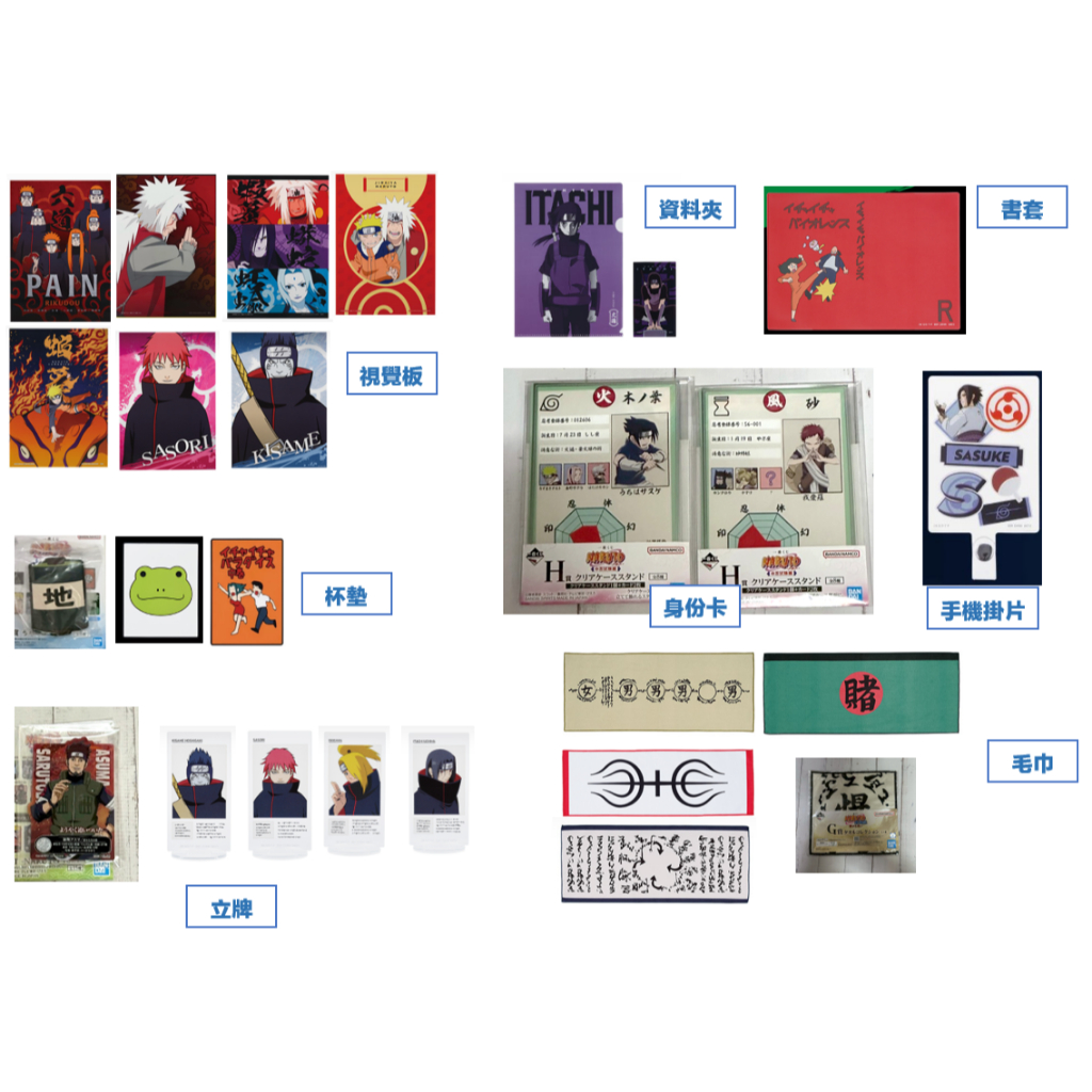 一番賞 火影忍者 疾風傳 連接思想 傳說的三忍 中忍考試篇  通靈之術 尾獸 立牌 四代目  NARUTO 鋼手 大蛇丸