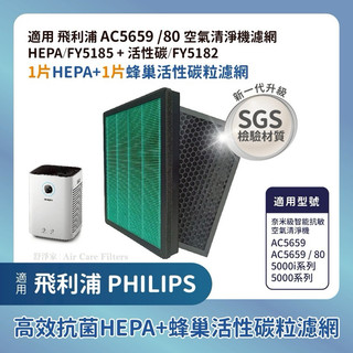抗菌材質適用AC5659 /80 Philips飛利浦空氣清淨機濾網芯組 HEPA + 活性碳FY5185 FY5182
