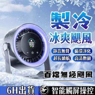 特價免運✨靜音壁掛風扇 空氣循環扇 掛壁扇 桌面風扇 降溫循環風扇 廚房風扇 桌上型風扇 電風扇 循環降溫排氣扇 小米