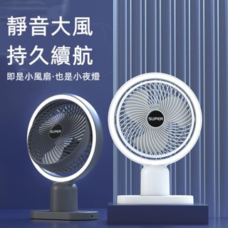 6H出貨 壁掛桌面小風扇 桌面擺頭風扇 大風力 居家 靜音風扇 夜燈小風扇 桌上型新風扇 降溫神器 桌扇 小米