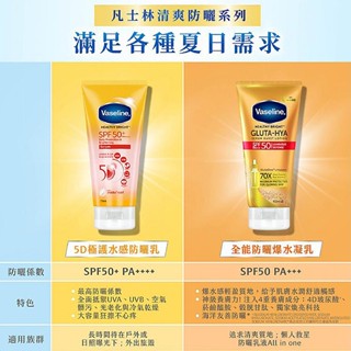 Vaseline 凡士林 5D極護水感 防曬乳 /全能 防曬 爆水凝乳 玩水 露營 登山【小三美日】DS021979 x