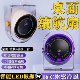全網最低價📈循環扇 風扇 冷氣扇 冷氣電風扇 桌面電扇 掛立兩用 降溫風扇 靜音風扇 辦公室電扇 電扇 桌扇 小米迷你扇
