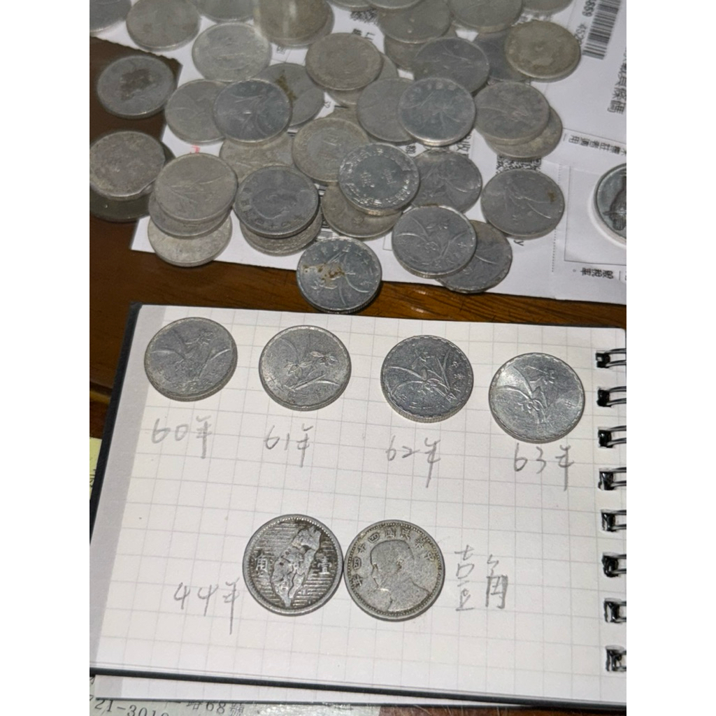 民國65年硬幣的價格推薦- 2026年1月| 比價比個夠BigGo