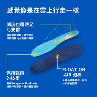 【爽健Dr. Scholl's】爽健輕飄飄彈力泡棉鞋墊(男/女)