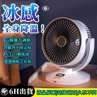 特價免運🧊 空氣循環扇 靜音風扇 辦公室風扇 桌上型風扇 USB風扇 自動搖頭風扇 家用壁掛扇 多功能電風扇 小米電風扇