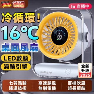 【小米有品】桌面循環扇 冷氣扇 循環風扇 涼風扇 無線電風扇 空氣循環扇 靜音風扇 桌面風扇 usb電風扇 桌上風扇