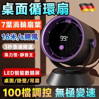 【小米有品🏆】100檔變頻 桌上型風扇 usb電扇 壁掛風扇 靜音電風扇 掛牆風扇 吊掛電風扇 壁掛循環扇 多功能電風扇