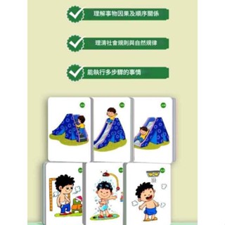三張式語言訓練排序卡 – 記憶復健、邏輯思維訓練 | 提升語言表達 |訓練邏輯推理|加強記憶力