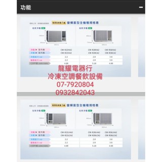 高雄國際牌右吹/左吹變頻冷暖窗型冷氣CW-R36HA2/CW-R36LHA2送標準安裝34200另售CW-R60LHA2