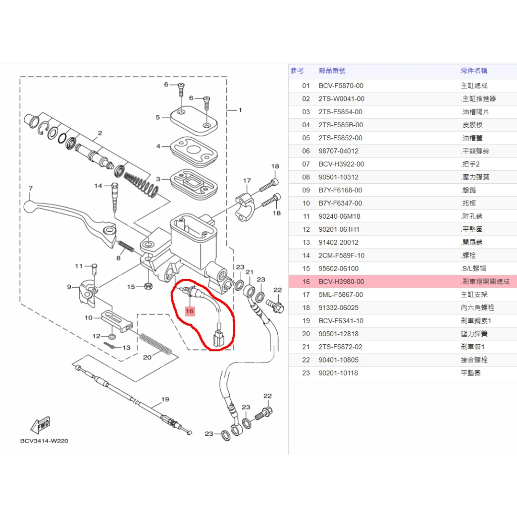 俗俗賣YAMAHA山葉原廠 剎車燈開關 AXIS Z 7期 右邊剎車 煞車開關 料號：BCV-H3980-00