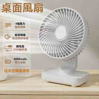 6H出貨·低噪音 四段風力 桌上型風扇 USB風扇 桌面小風扇 小風扇 辦公桌 書桌 風扇 4000mAh 持久續航