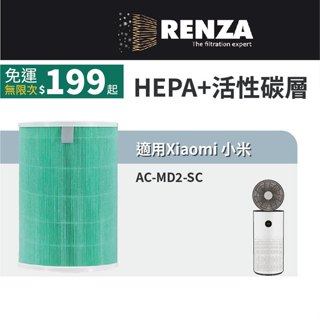 適用 Xiaomi 小米 AC-MD2-SC 空氣循環淨化器 抗菌HEPA+活性碳 濾網 濾芯 濾心