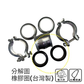 操作油管橡膠 橡膠圈 油管接頭 神鋼SK 日立EX 三菱MS 加藤HD 臺灣製 油箱 動力箱 吊車