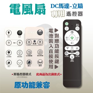 全新適用禾聯電風扇搖控器 DC馬達立扇 專用免設定 原功能全相容 電風扇搖控器(有原遙控器對照)
