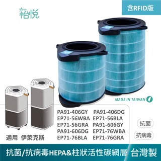 怡悅 抗病毒濾心 適用 伊萊克斯 Pure A9 PA91-606GY DG EP71-76WBA EP71-76BL