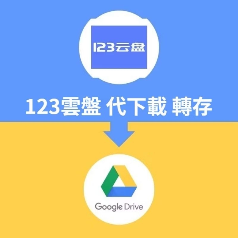【123雲盤代下載/轉存】檔案至Google Drive雲端硬碟服務 百度網盤 阿里雲盤 誇克網盤 磁力連結/BT種子