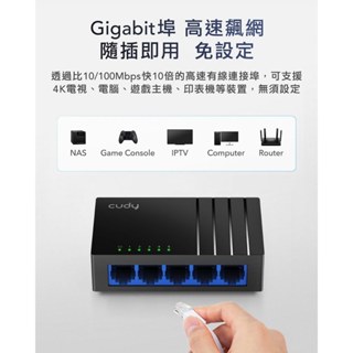 《LuBao》✨快速出貨✨cudy GS105D 5埠Gigabit桌上型交換器