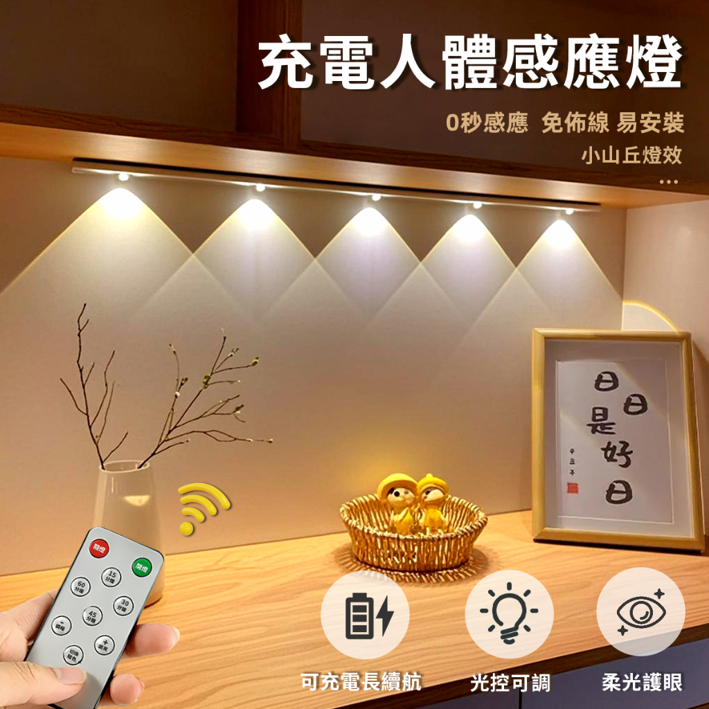 【台灣現貨當天出】超薄LED燈 人體感應燈 山丘貓眼燈 遙控感應燈 公仔展示燈 酒櫃燈 衣櫃燈 免佈線 貓眼燈 感應夜燈