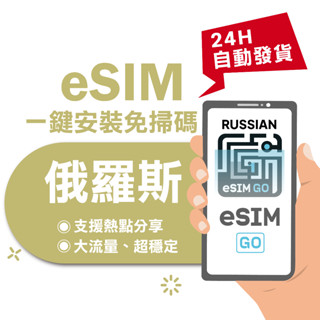 【eSIMGO】俄羅斯eSIM｜24H自動發貨五分鐘取件 俄羅斯網絡卡 俄羅斯上網絡卡 俄羅斯esim卡 esim俄羅斯