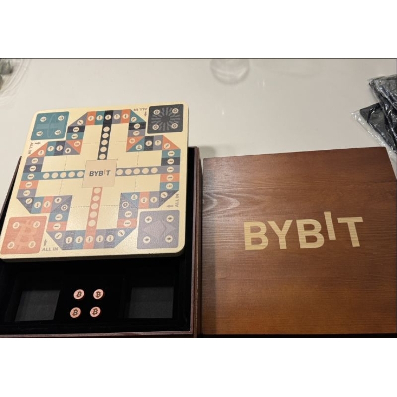 Bybit交易所大富翁VIP遊戲組
