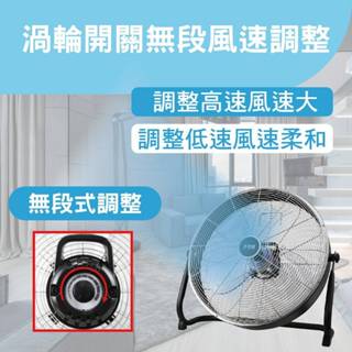 【勳風】20吋 DC直流變頻循環扇 HFB-S0820 強力渦流 工業扇 箱扇 電風扇 空氣調節快速冷房 勁涼20吋風扇