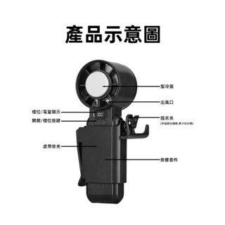 《天使小舖》華德通F13製冷小風扇 18650可換電池 另有F3風扇 掛脖 腰掛 手持 桌面風扇