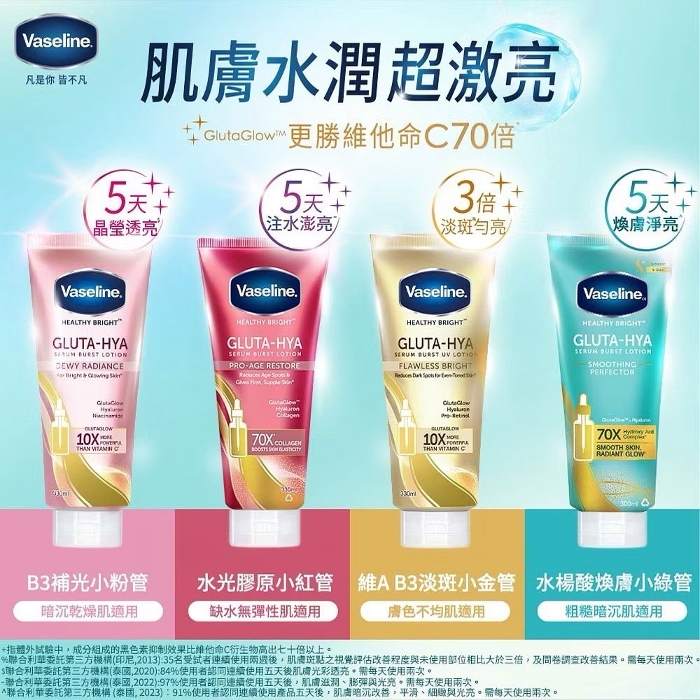 【凡士林】 精華凝乳 300/ 330ml(肌亮水潤/勻亮/水光膠原 /水楊酸煥膚 精華凝乳) 乳液