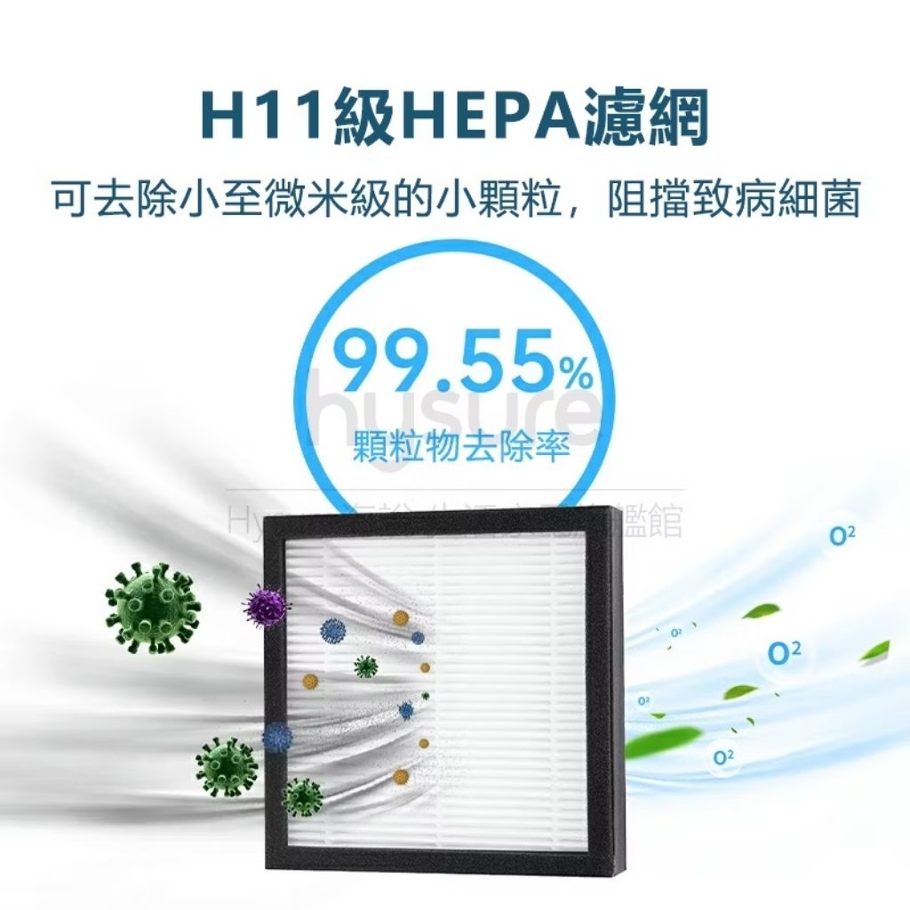 海說HEPA濾芯 濾心 濾網 抗菌型 適用Hysure polo Q9一組三入
